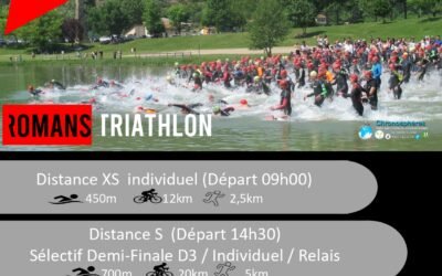 Triathlon du Dauphiné 2023